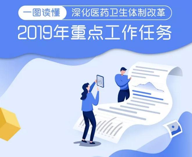 和每个人看病就医都有关系！深化医改今年重点要做这些事